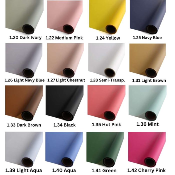 Waterproof Thin (1.20 – 1.42)