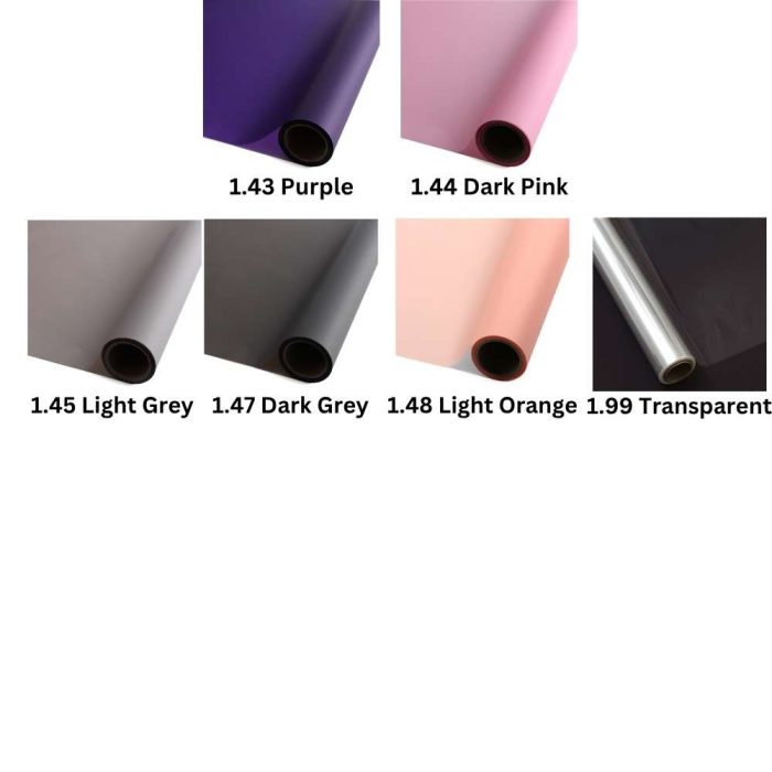 Waterproof Thin (1.43 – 1.99)